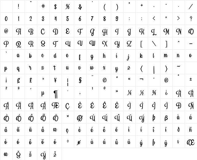 Sweet Lullaby Regular Character Map Sweet Lullaby Regular Character Map