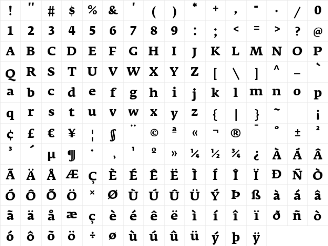 Fedra Serif A Bold Character Map