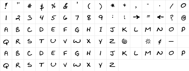 Chakadama Regular Character Map Chakadama Regular Character Map