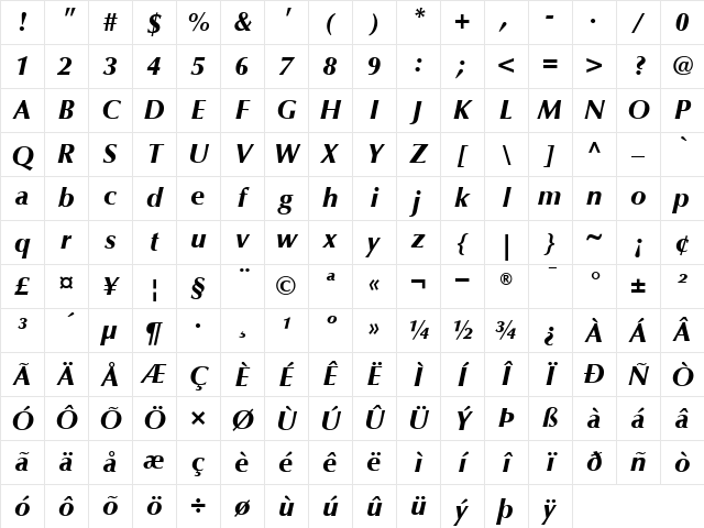 Optima Regular Character Map