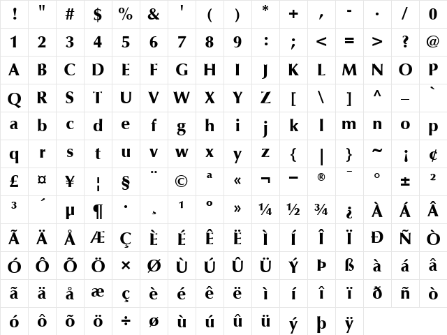 Optima Black Character Map Optima Black Character Map
