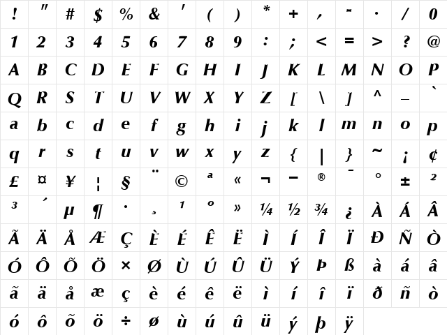 Optima BlackItalic Character Map
