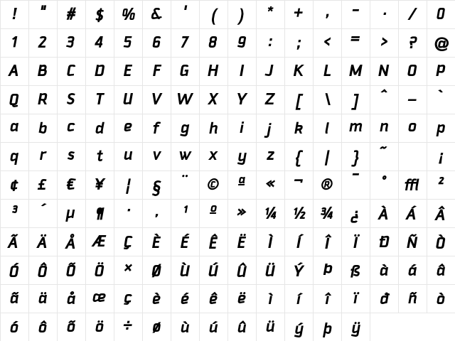 Downtempo BoldItalic Character Map Downtempo BoldItalic Character Map