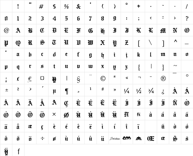 Zagots Normal Character Map
