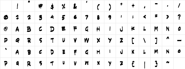 SHRED Regular Character Map SHRED Regular Character Map