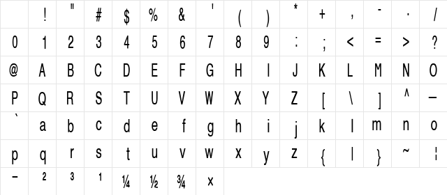 Regula Regular Character Map Regula Regular Character Map