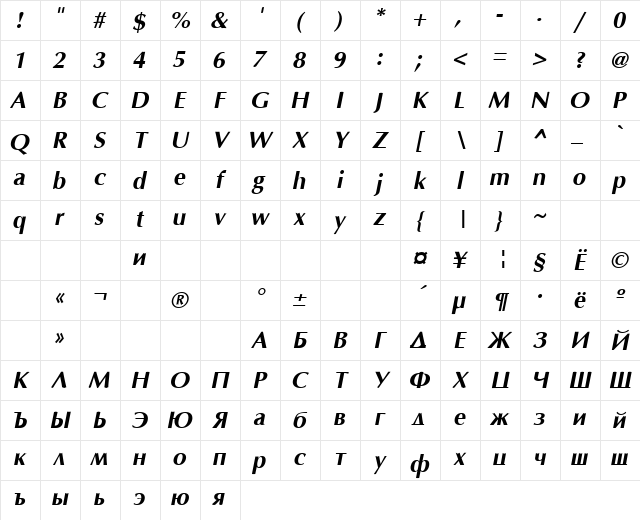 Optima BoldItalic Character Map