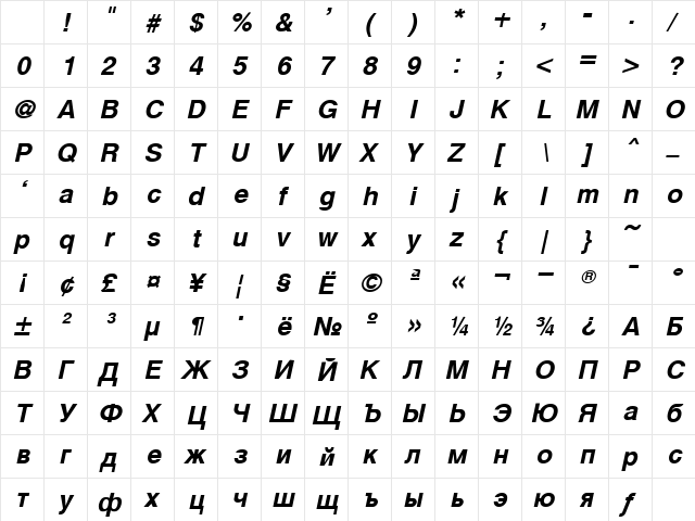 Cyrvetica Bold Oblique Character Map Cyrvetica Bold Oblique Character Map