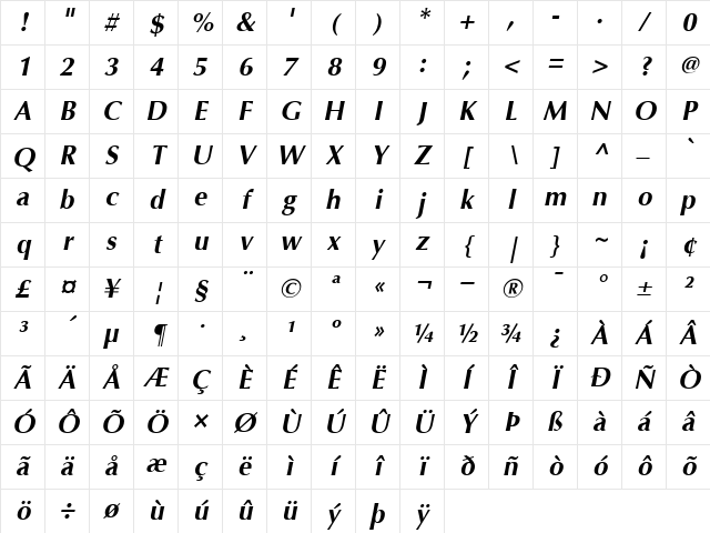 Optima BoldOblique Character Map