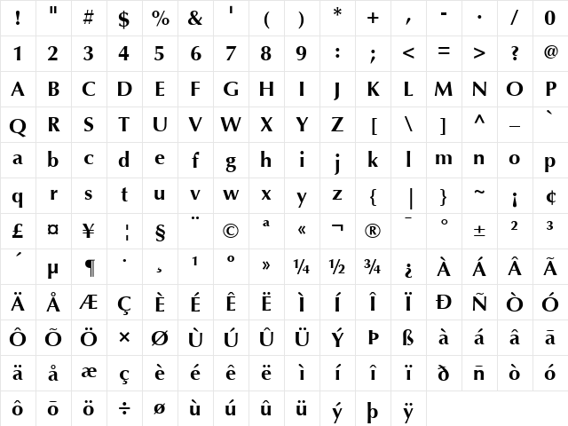Optima Bold Character Map