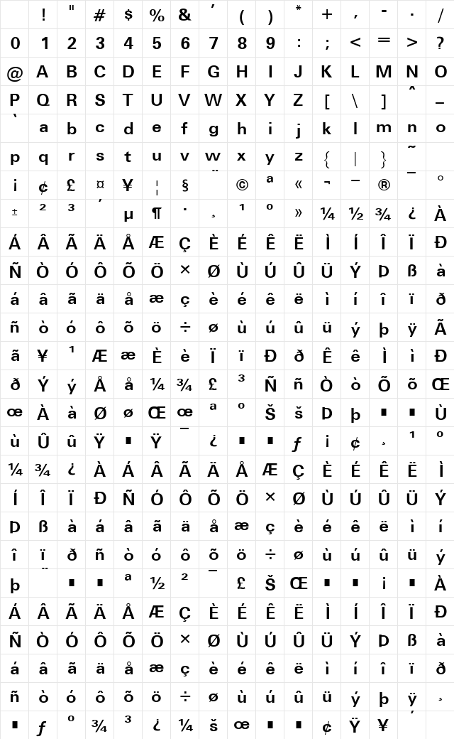 Unv Bold Character Map Unv Bold Character Map