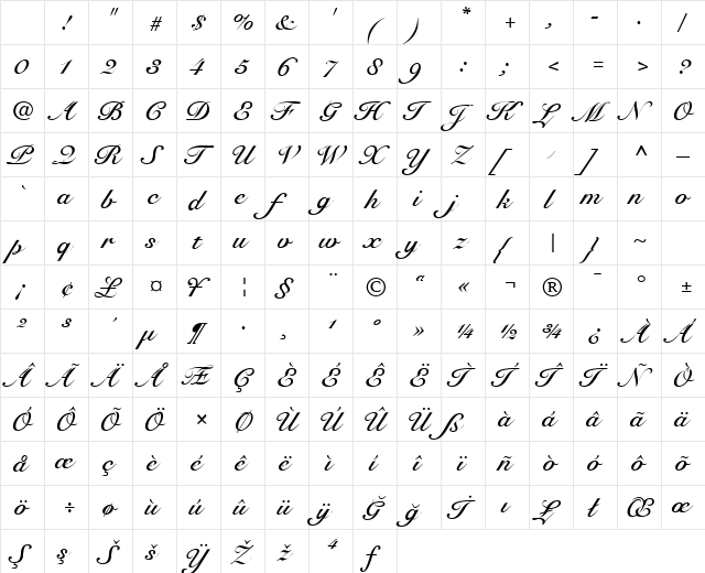 TFF Script Roundhand Bold Italic Character Map