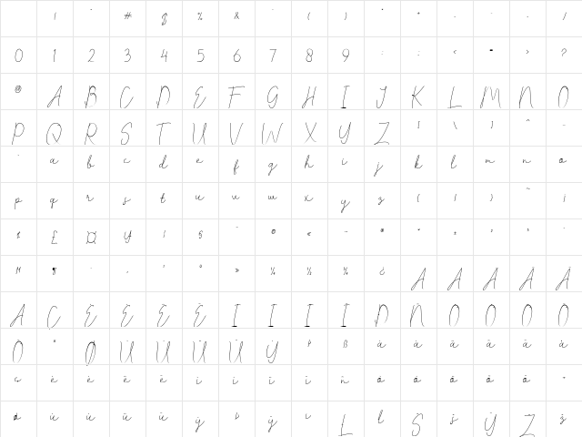 Asmara Regular Character Map Asmara Regular Character Map