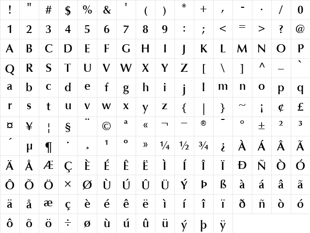 Optima DemiBold Character Map