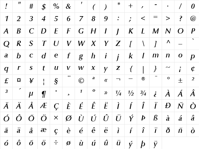 Optima DemiBoldItalic Character Map