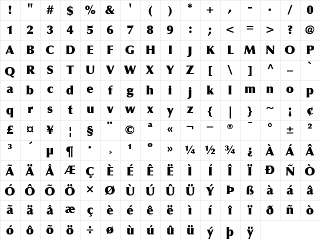 Optima Regular Character Map