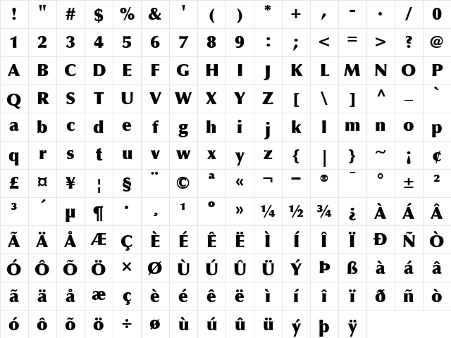 Optima ExtraBlack Character Map