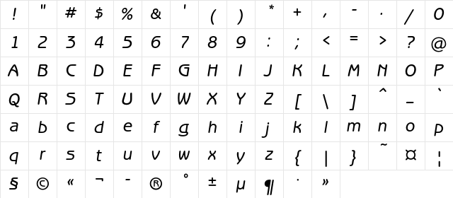BenguiatGothic MediumC Italic Character Map BenguiatGothic MediumC Italic Character Map