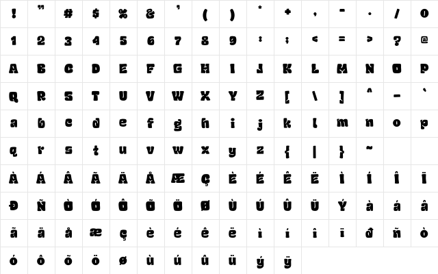 Chubby And Groovy Regular Character Map Chubby And Groovy Regular Character Map