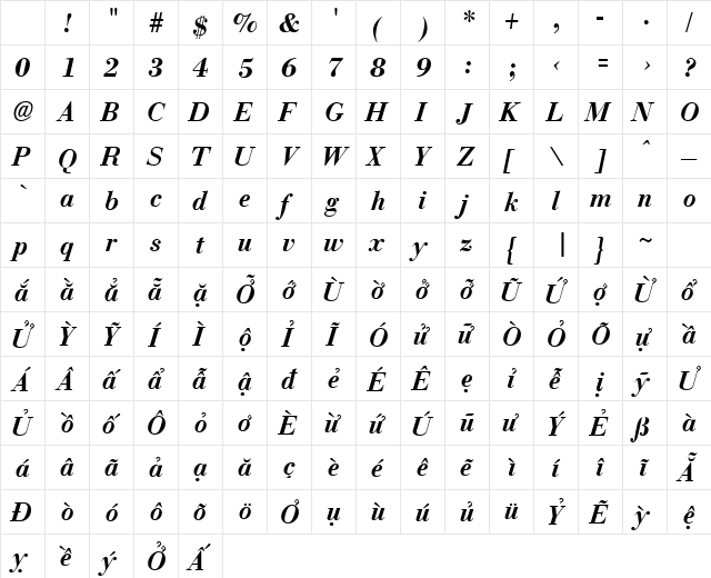 VPS Con Son Bold Italic Character Map