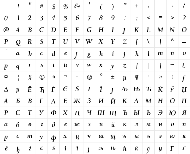 AllianceC Bold Italic Character Map AllianceC Bold Italic Character Map