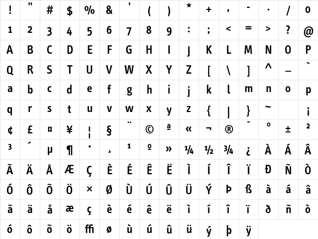 InfoText SemiBold Character Map