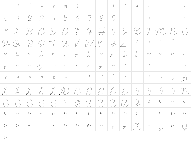 Satrinah Demo Regular Character Map Satrinah Demo Regular Character Map