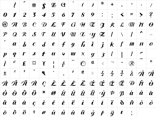 Bahia Regular Character Map Bahia Regular Character Map