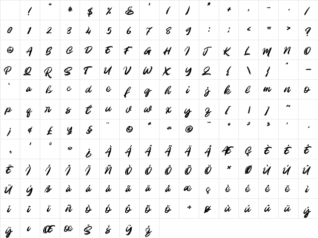 Santaray Regular Character Map Santaray Regular Character Map