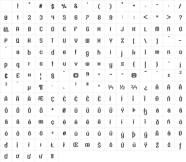 SNT Anouvong Bold Character Map