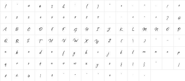 Rafiosa Regular Character Map
