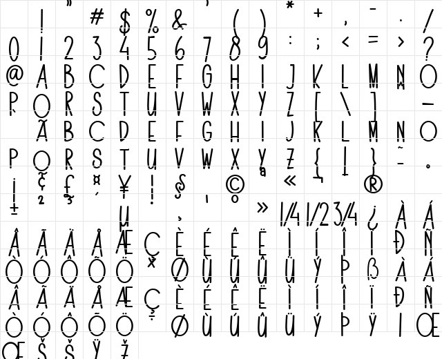 The Fox Office Regular Character Map