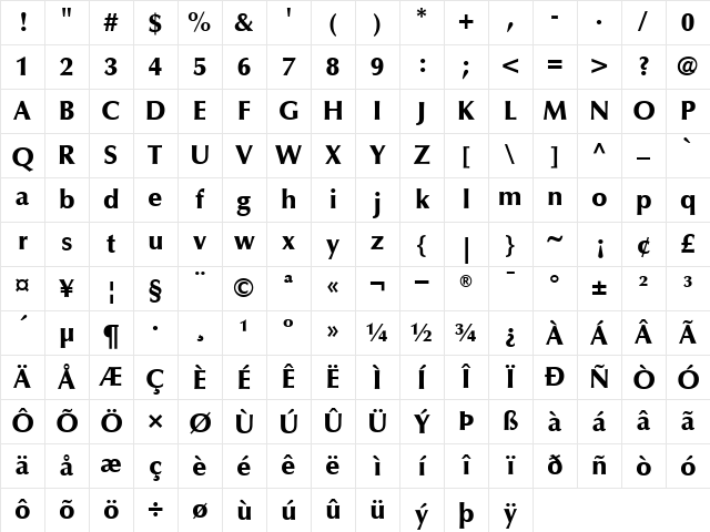 Optima-Black Black Character Map