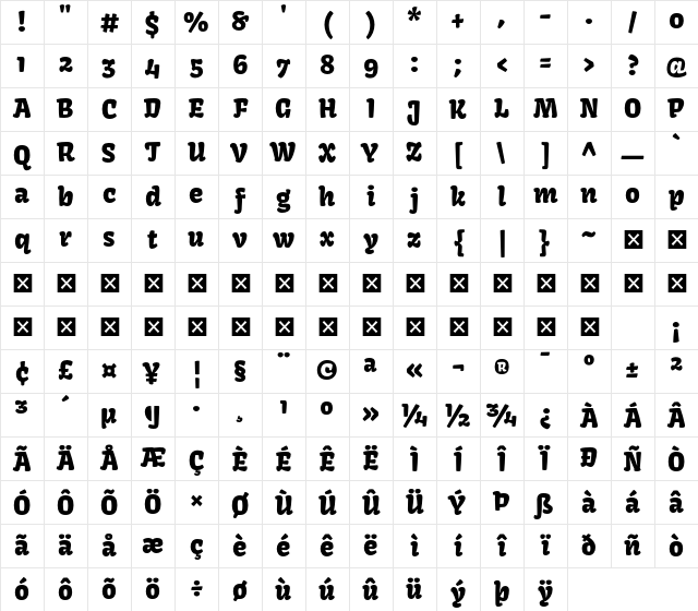 Kavoon Regular Character Map Kavoon Regular Character Map