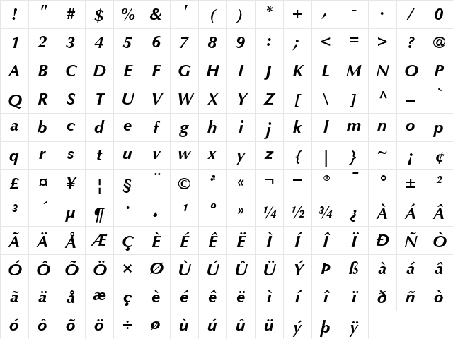 Optima BoldItalic Character Map