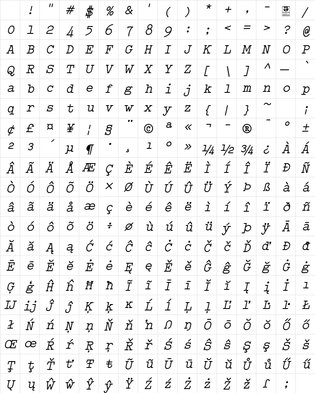 Typo Writer Demo Italic Character Map