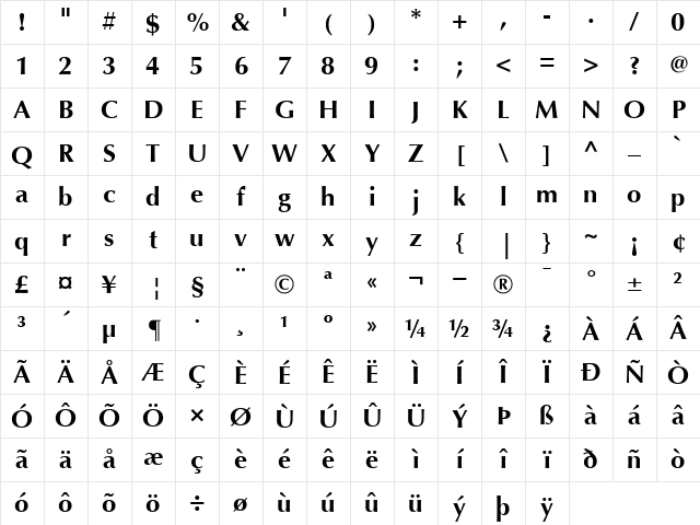Optima Bold Character Map