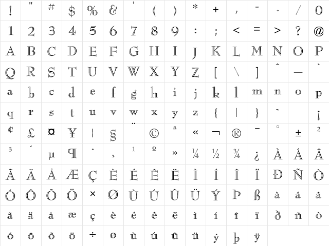 BernhardModernICG Eng Character Map