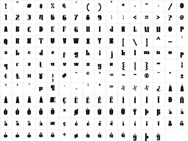 Nalla Regular Character Map Nalla Regular Character Map