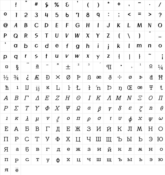 <̴ Regular Character Map <̴ Regular Character Map