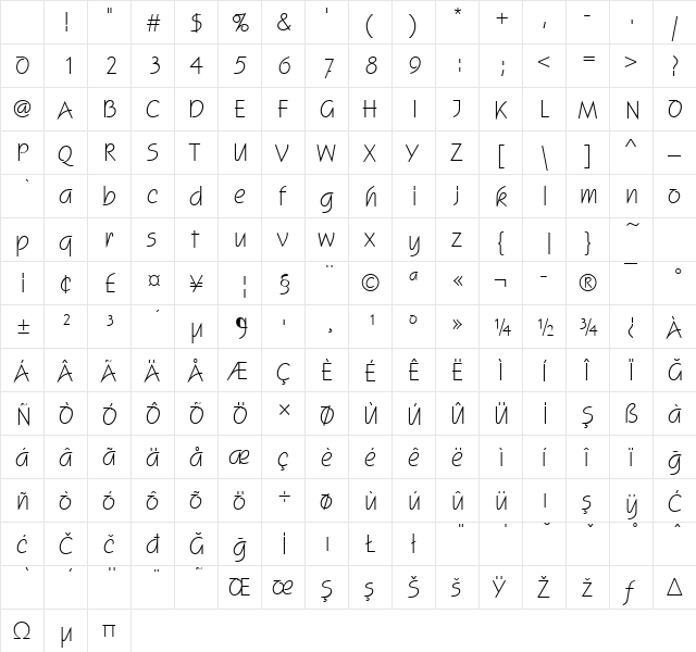 00703 Regular Character Map