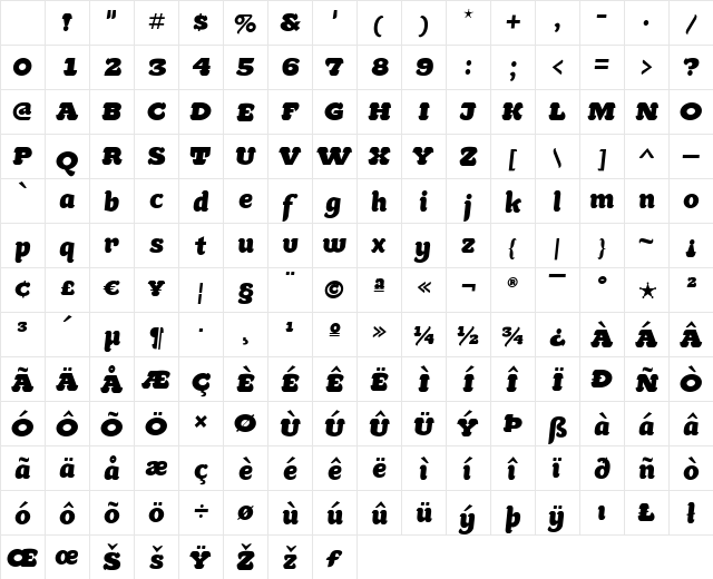ManifestDestiny Italic Regular Character Map ManifestDestiny Italic Regular Character Map