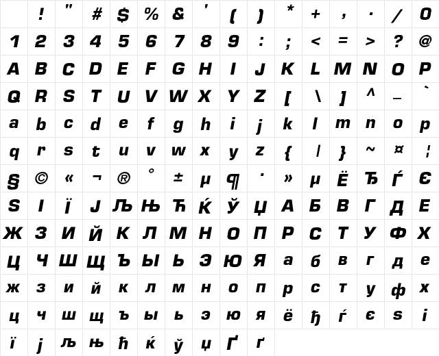 Europe Bold Italic Character Map Europe Bold Italic Character Map