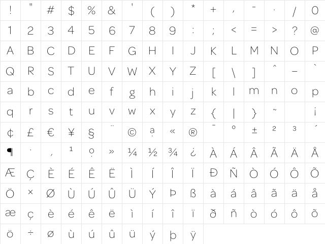 Omnes ExtraLight Character Map Omnes ExtraLight Character Map