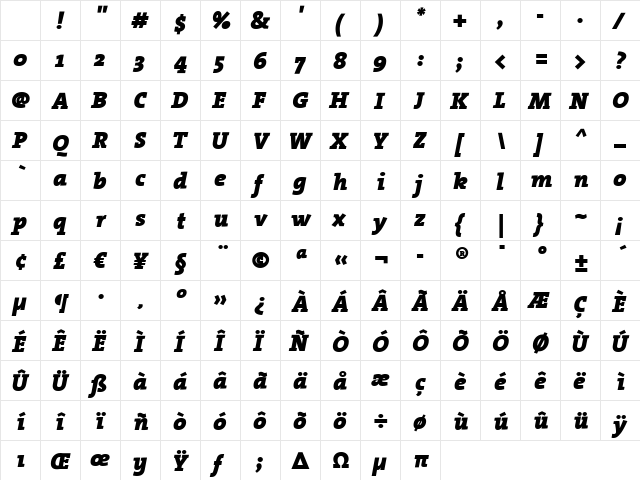 TheSerif Black Italic Character Map