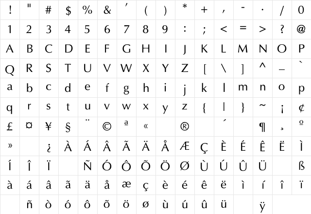 Optima Regular Character Map