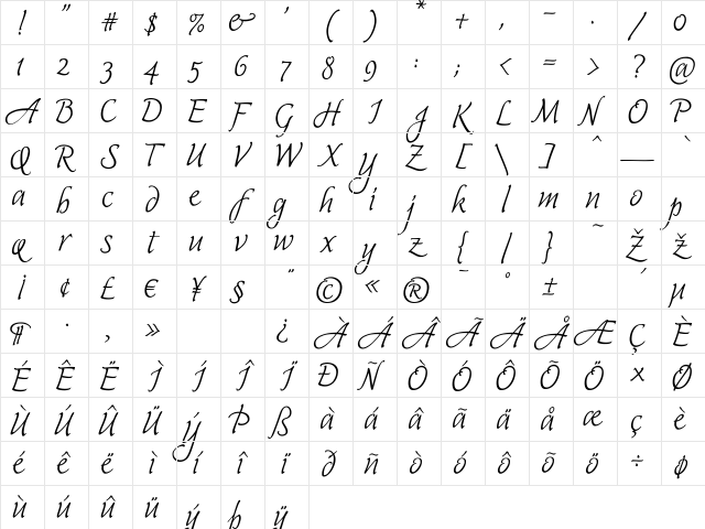 Harmonica Regular Character Map Harmonica Regular Character Map