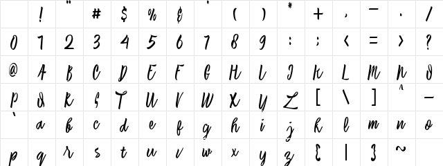 Laksana Typeface Italic Character Map