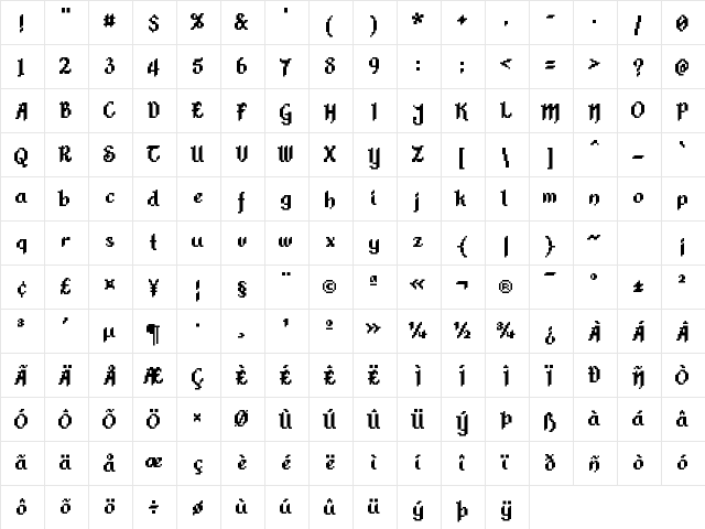 Alkhemikal Medium Character Map