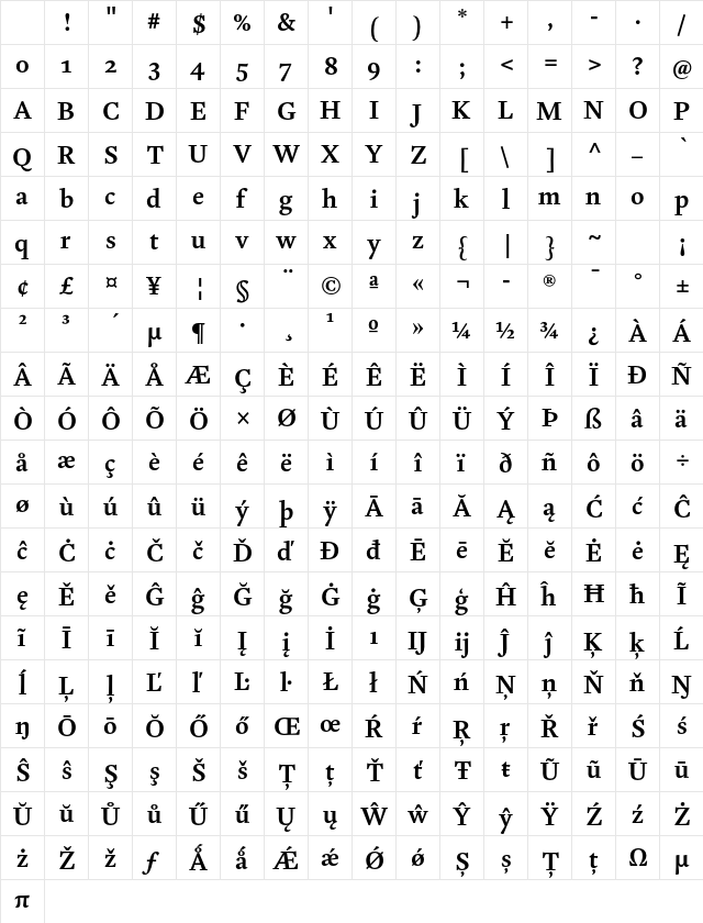 Kingfisher Bold Character Map
